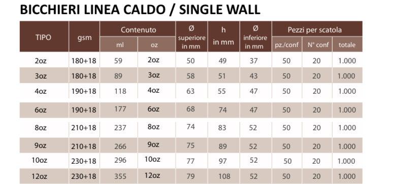 BICCHIERI CARTA CAPPUCCINO ml.237 pz.100